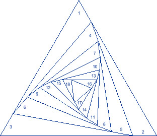 wzory - triangle_iris_folding.jpg