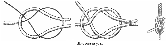 Węzły Knots - 039.png