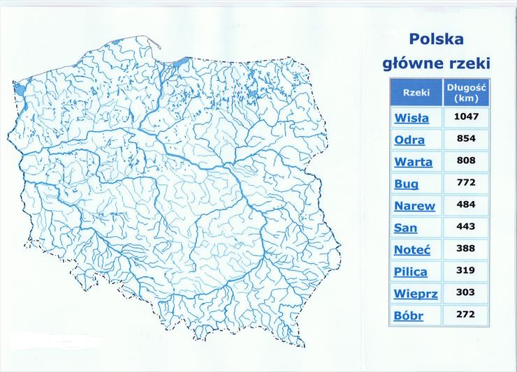 Polska - GŁÓWNE RZEKI POLSKI.bmp
