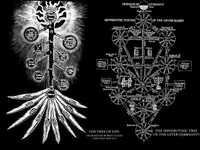 Muzyka  Duchowa - The_Tree_of_Life_and_The_Sephirothic_Tree_Wallpaper.jpg