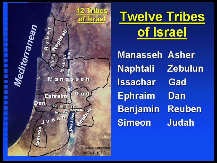 IZRAEL - Twelve Tribes of Israel 800.jpg
