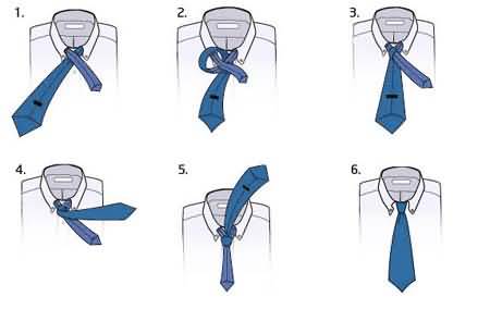 Wiązanie krawata - shelby.jpg