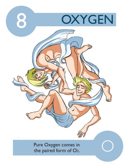 Elements - 008 Oxygen.jpg