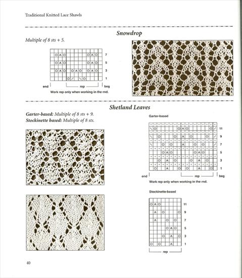 Traditional   Knitted  Lace  Shawls - Digitalizar0039.jpg
