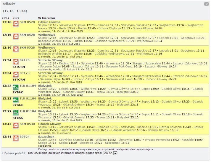 Tabela odjazdów Słupsk 2014 - godzina 1216 - 1344.jpg