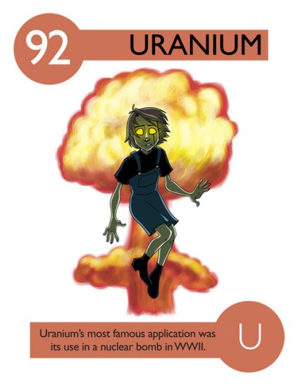 Elements - 092 Uranium.jpg