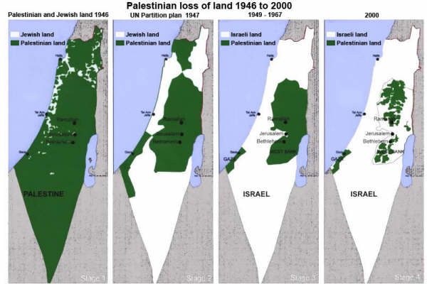 Galeria - palestinian-loss-of-land.jpg