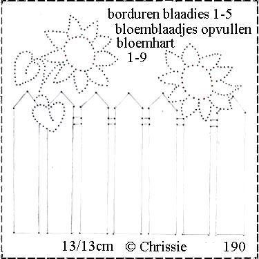 Kwiaty haft matematyczny - 1902.jpg