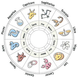   ZNAKI ZODIAKU - Horoskop-JEDYNA0101.gif