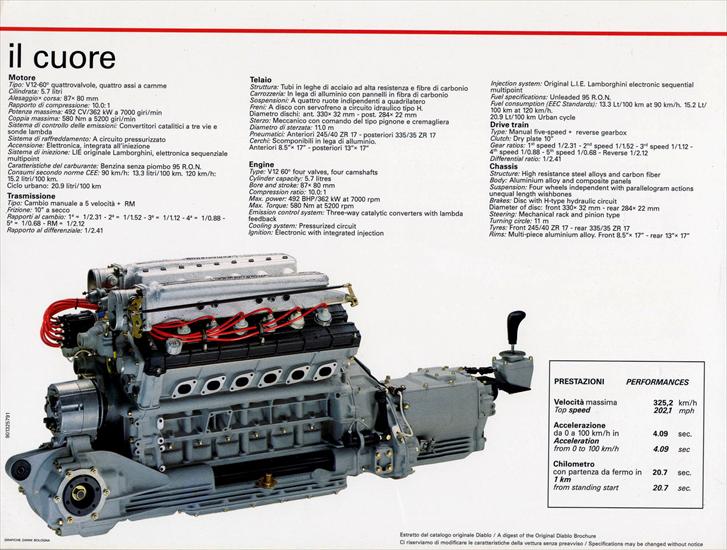 Lamborgini Diablo 91 I - 5.jpg