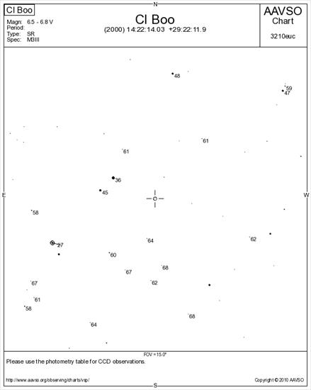 Mapki do 7 magnitudo - Mapka okolic gwiazdy CI Boo - do 7 mag.png