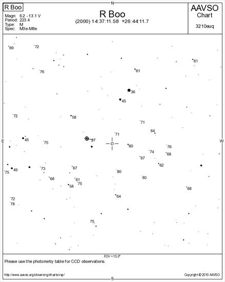 Mapki do 8 magnitudo - Mapka okolic gwiazdy R Boo - do 8 mag.png